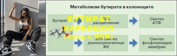 эйфоретик Дмитриев